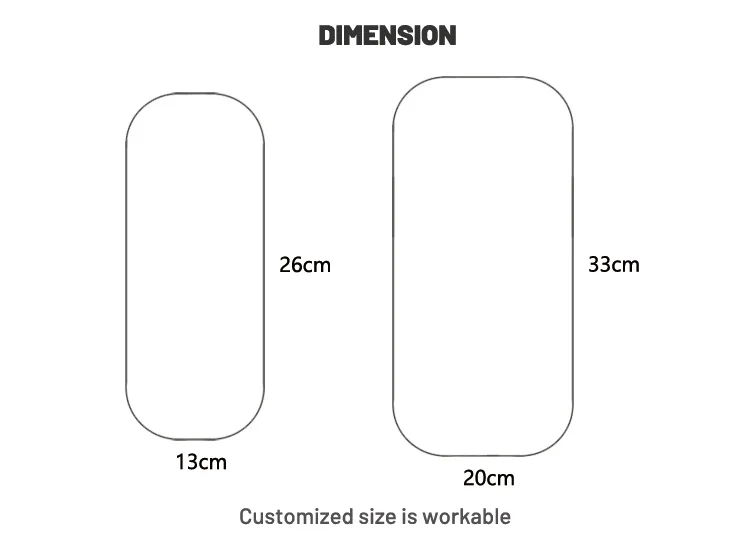 what is dimensioning in coolpack