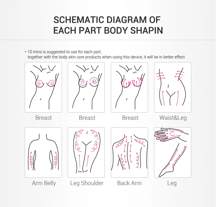 Body инструкция. Schematic body.