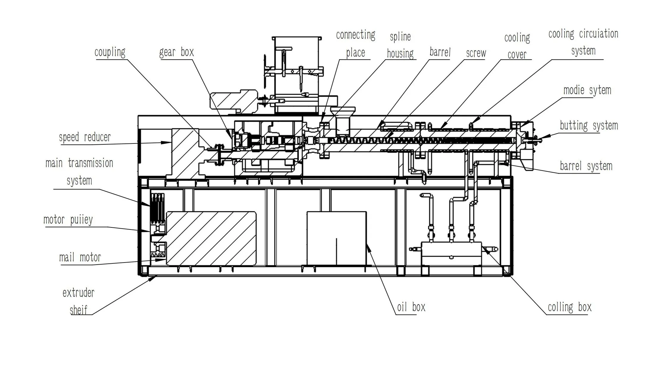 product-1-1 product-1-1