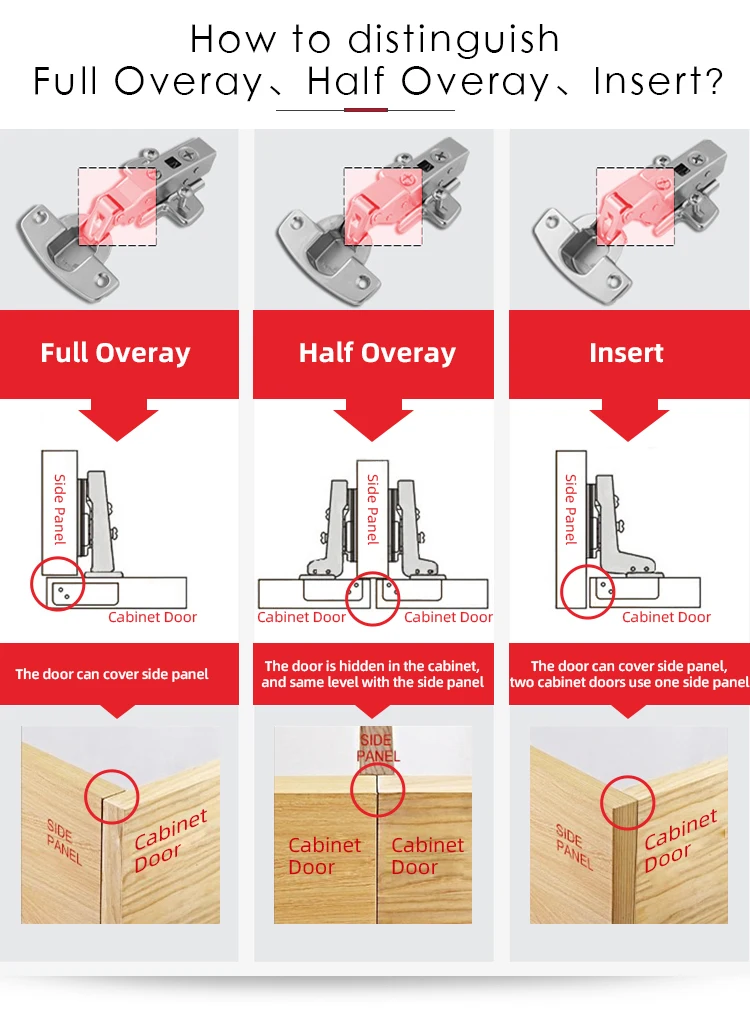 Modern Stainless Steel Hinge Hardware Furniture Supplies Home Accessories Buy Hardware