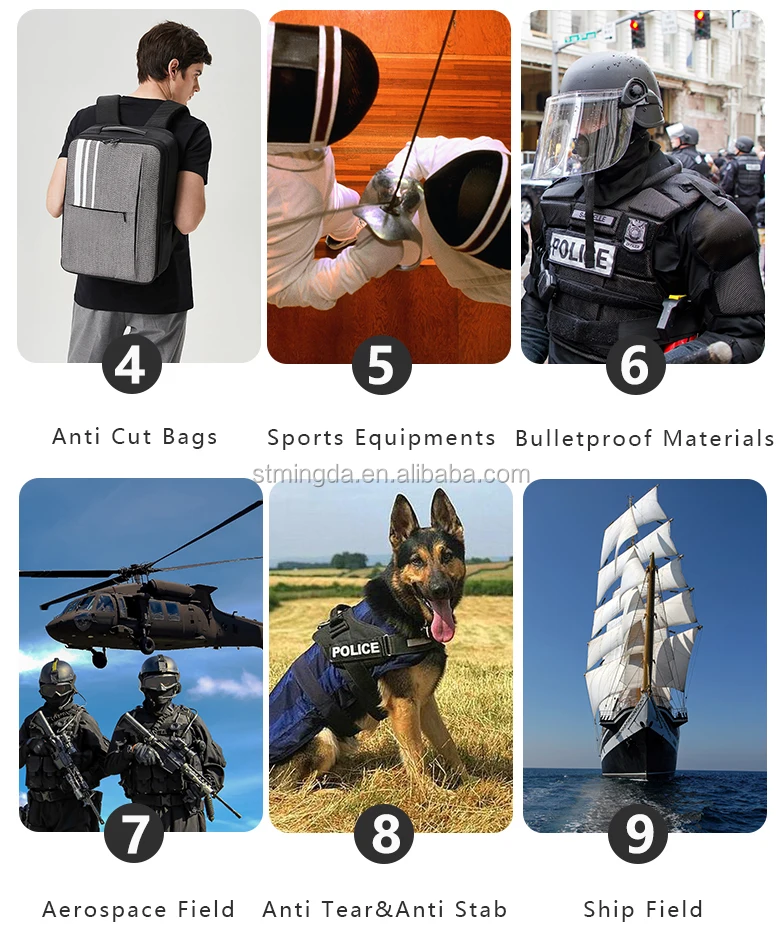 Asni 6 Level Laser Cut Fabric Uhmwpe Cut Resistant Fabric Security