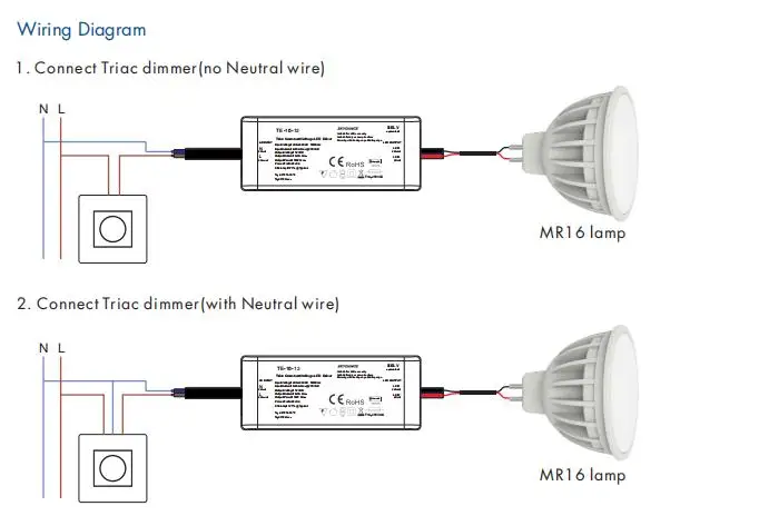 SKYDANCE TE-10-12 Triac Constant Voltage LED Driver  MR16 lamp dimmable  light dimmer 1 channel  for indoor LED lighting