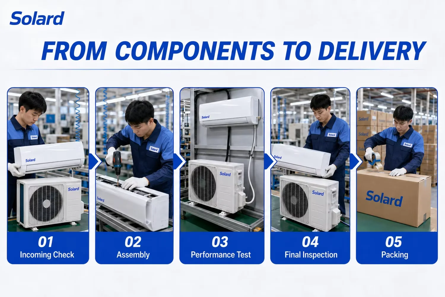 Split Air Conditioner, 36000BTU, Solar, Inverter, Wall - detail 30
