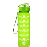 

Non-Toxic BPA Free & Eco-Friendly Best Plastic Tritan Sports Water Bottle with Time Maker & Flip Top Lid 32oz