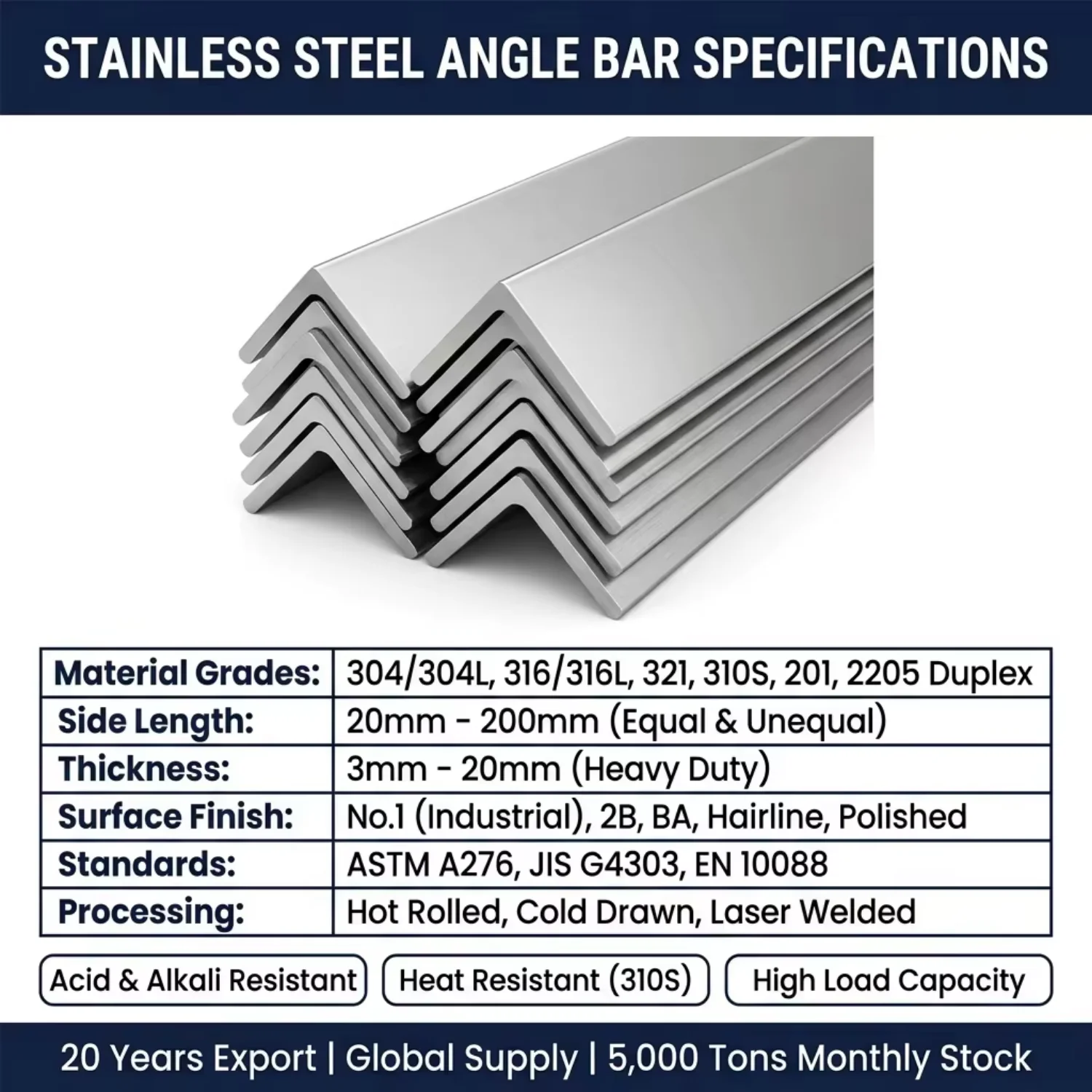 ASTM A276/A479 304 Ss201 Stainless Steel Angle Bar Certified for Export