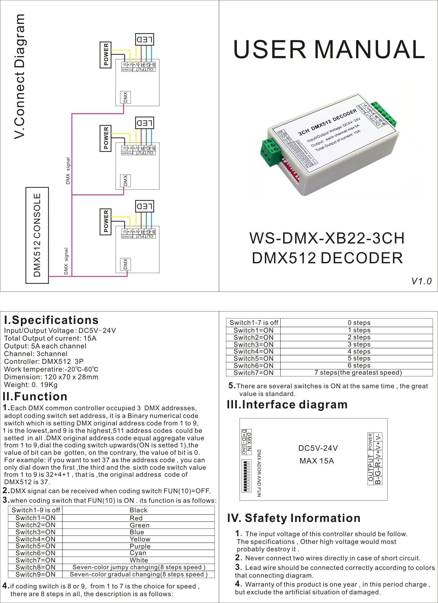 WS-DMX-XB22-3CH.jpg