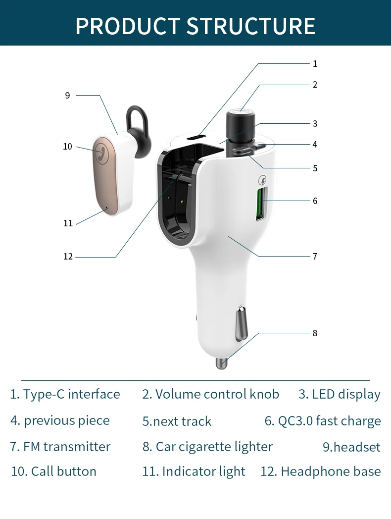 USB QC3.0 Fast Charger & Mp3 Player with Headset Adapter, Car Radio Wireless Bluetooth 5.0 FM Transmitter with Built-in Headset factory