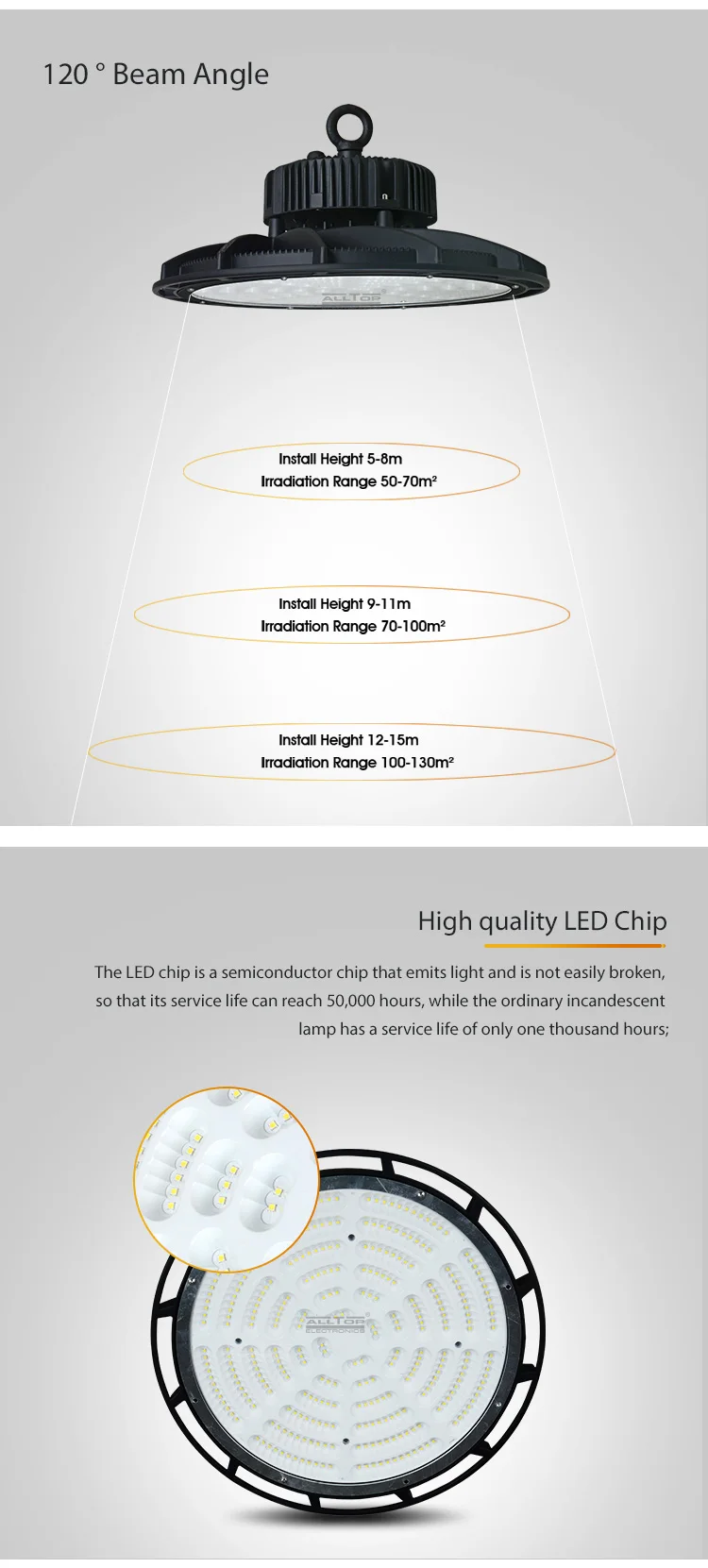 ALLTOP High quality super brightness warehouse aluminum ip65 waterproof 150w 240w led high bay light