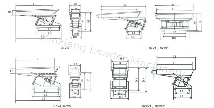 GZV series miniature Electromagnetic vibration feeder with continuous vibrating