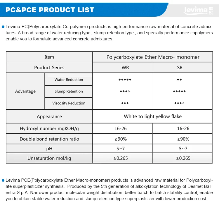 
Levima Retarding Type Slump Retaining Pumping Concrete SR7302 Polycarboxylate Superplasticizer Liquid 50% 