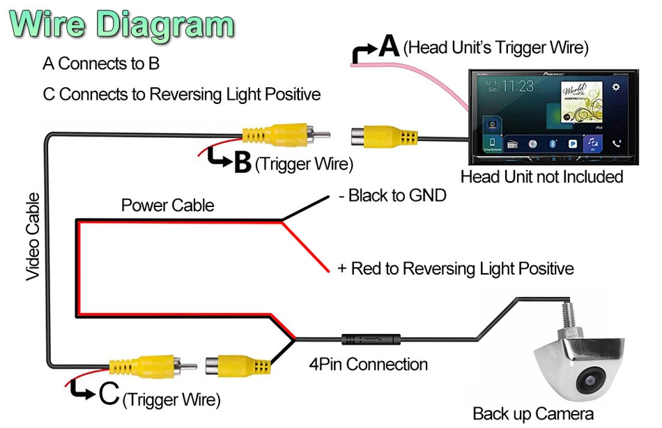 Greenyi 170 Degree Ahd 1920x1080p Silver Vehicle Rear View Camera