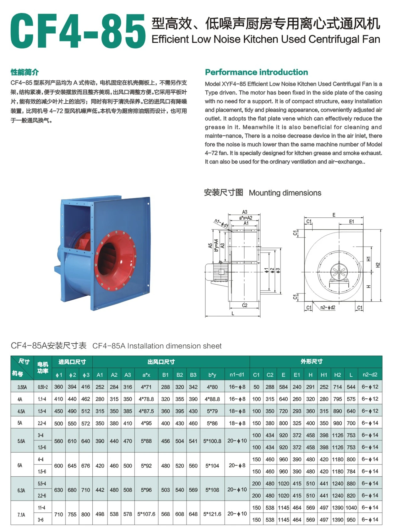 CF4-85 EFFICIENT LOW NOISE KICHEN USED CENTRIFUGAL FAN