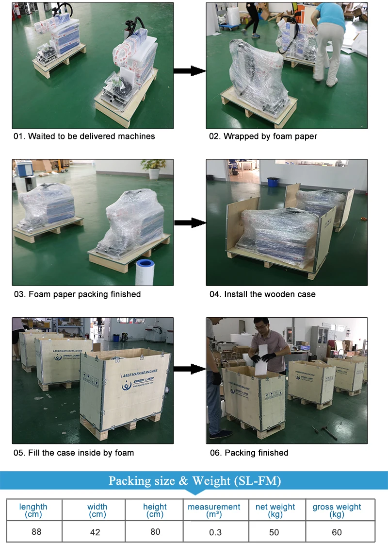 packing and size SL-FM