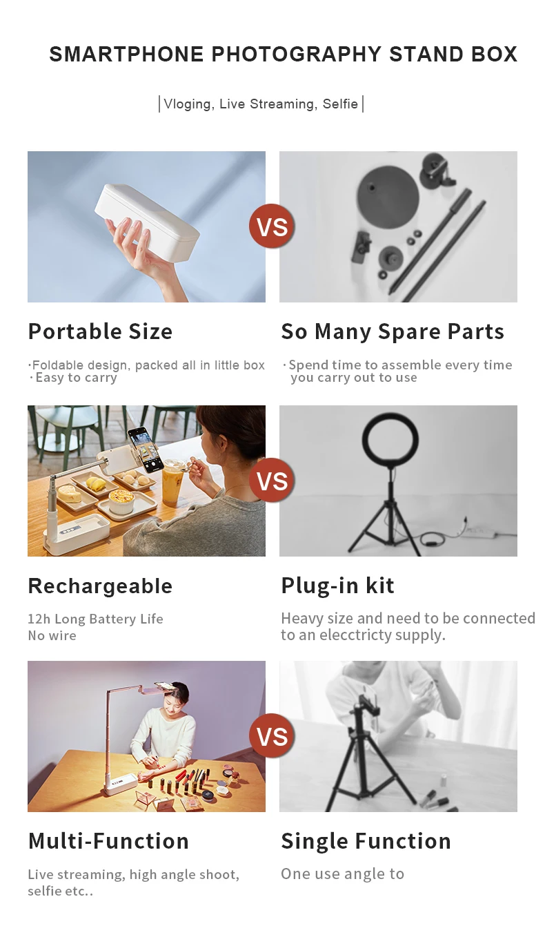 New Design Can Remotely Control Mobile Phone Holder Portable Aluminum