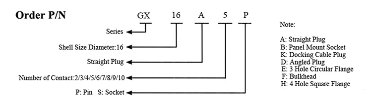 GX16 Aviation Plug Connector Colour Head Power Cable