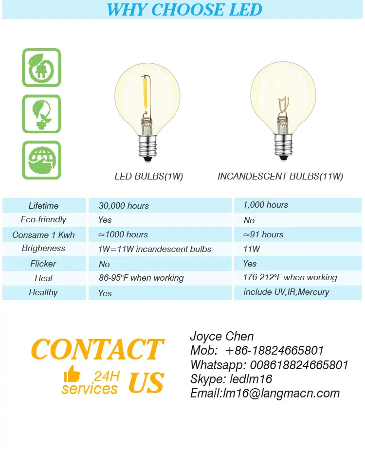 Brimax G40 Outdoor Garden String Lights 50ft Garden Patio Led String Light Outdoor