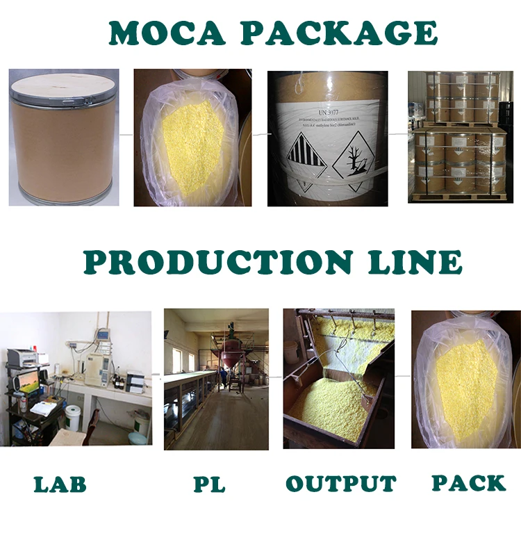 MOCA PACKAGE  LINE 750X800