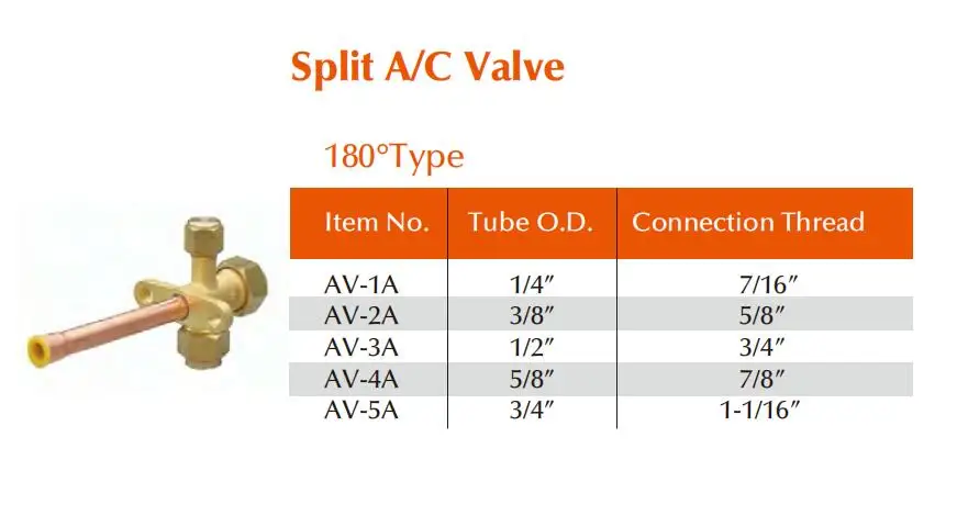 Split Valve 180.jpg