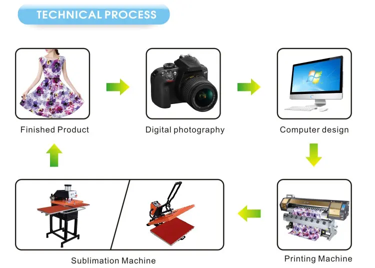 heatpress (7)
