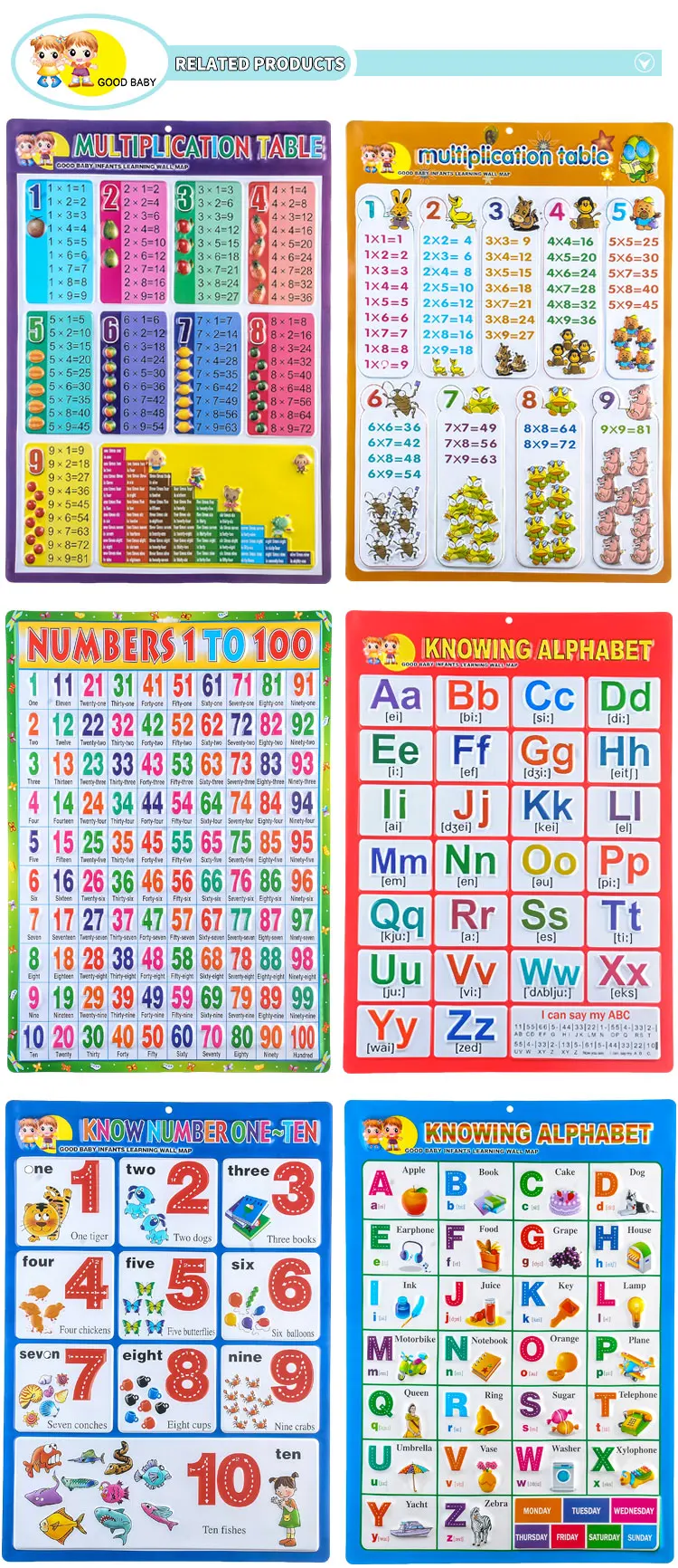 Educational Poster For Children Learning Numbers Math 1-10 - Buy 3d ...