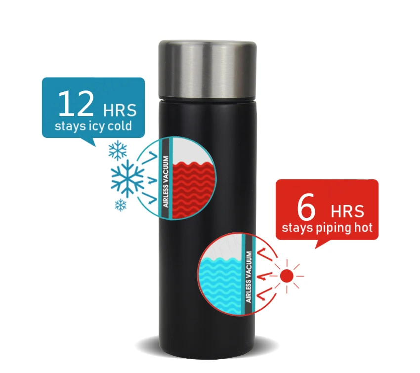 Wholesale Insulated Coffee Flask Skinny Slim Vacuum Flask Colored ...