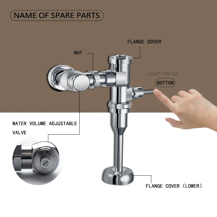 Professional Manufacturer Sale Upc Flush Valve Toilet Lever Handle ...