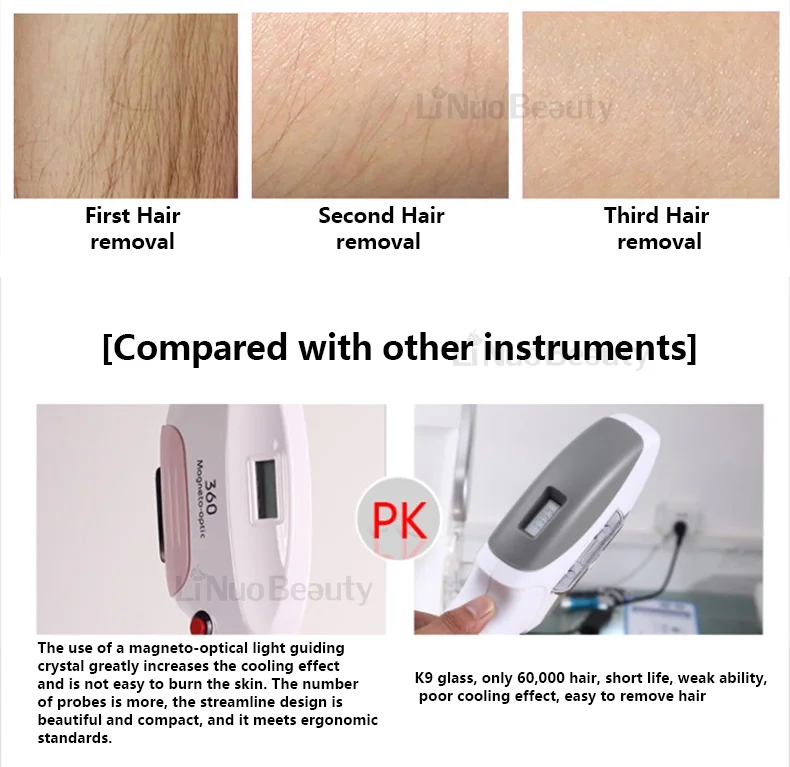 2020 new design Safe and painless ipl permanent laser hair removal machine