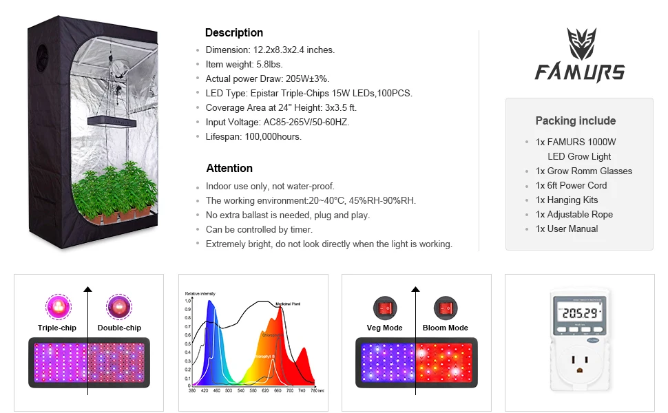 
FAMURS Triple Chips 15W LEDs 1000W 2000W 3000W 4000W VEG BLOOM Switch LED Grow Light Full Spectrum for Greenhouse Indoor Plant 