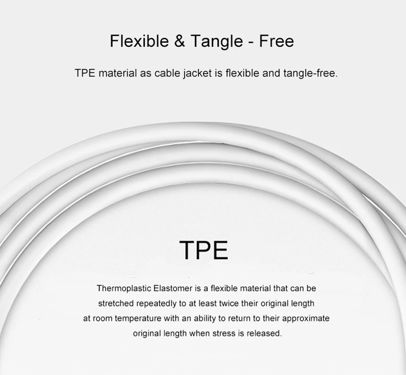 Original 1m/3ft usb c PD fast charging cable type c to 8pin charger cable for iphone 11 pro max 8 X - ANKUX.COM