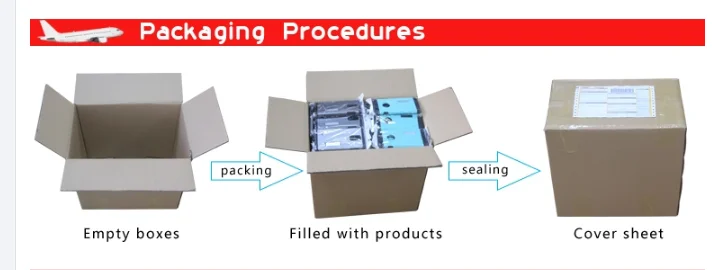 packaging procedures.png