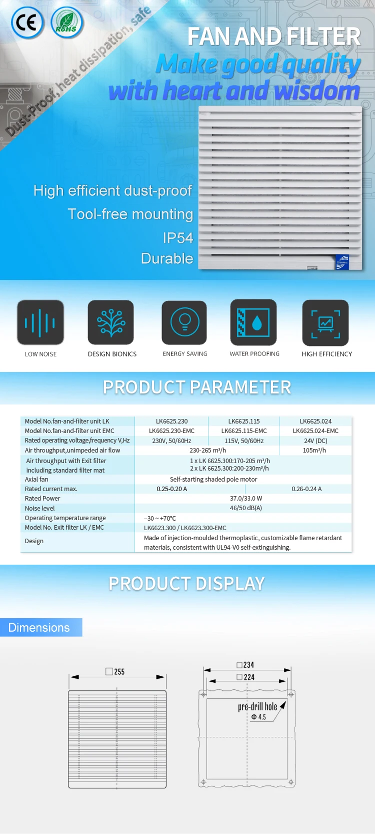 Electrical Panel, IP55, ROHS, 255*255mm - detail 4