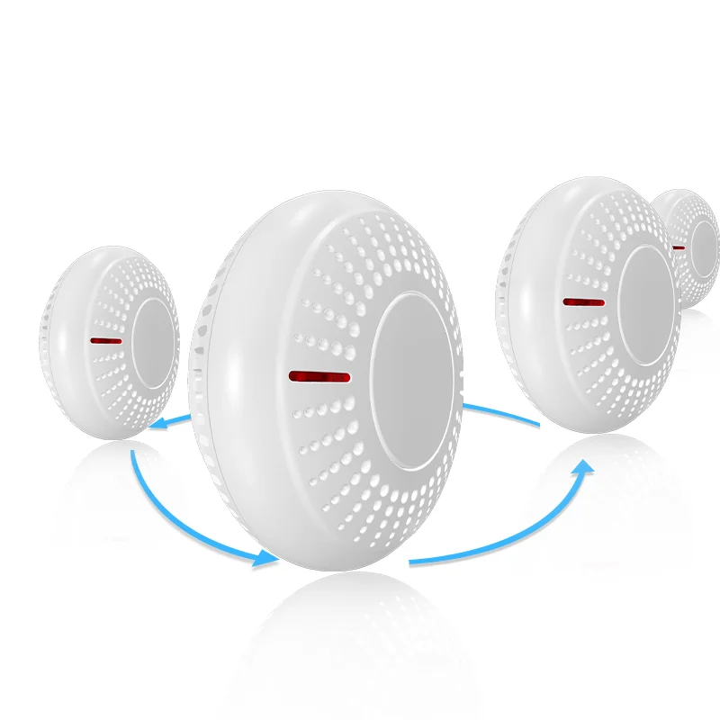 

ANKA Home Security Alarms EN14604 Interconnected Smoke and Heat Alarms Scotland Wireless Interlinked Smoke Detector