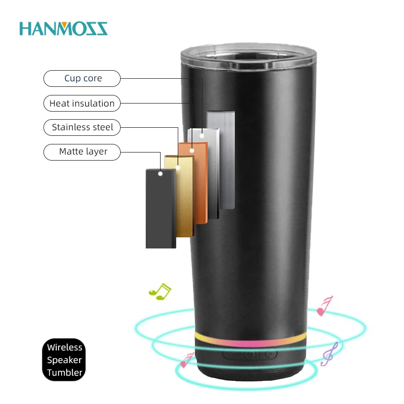 

HANMOSS New Product 18oz 500ml Vaso De Children Water Cup Stainless Steel Led Bottle Vacuum Cup
