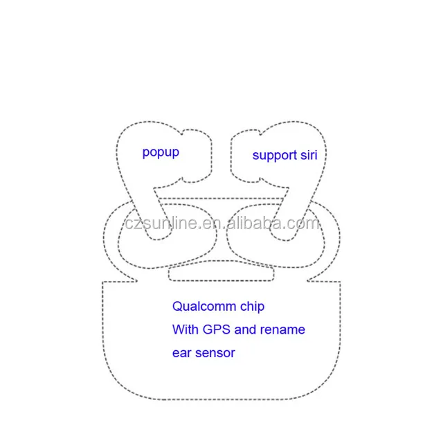 SUNLINE 2020 AP Pro 1:1 Wireless Earphones tws Smart Sensor tws pro Bass Earbuds Noise Reduce rename GPS Headset air3 Pro - ANKUX.COM
