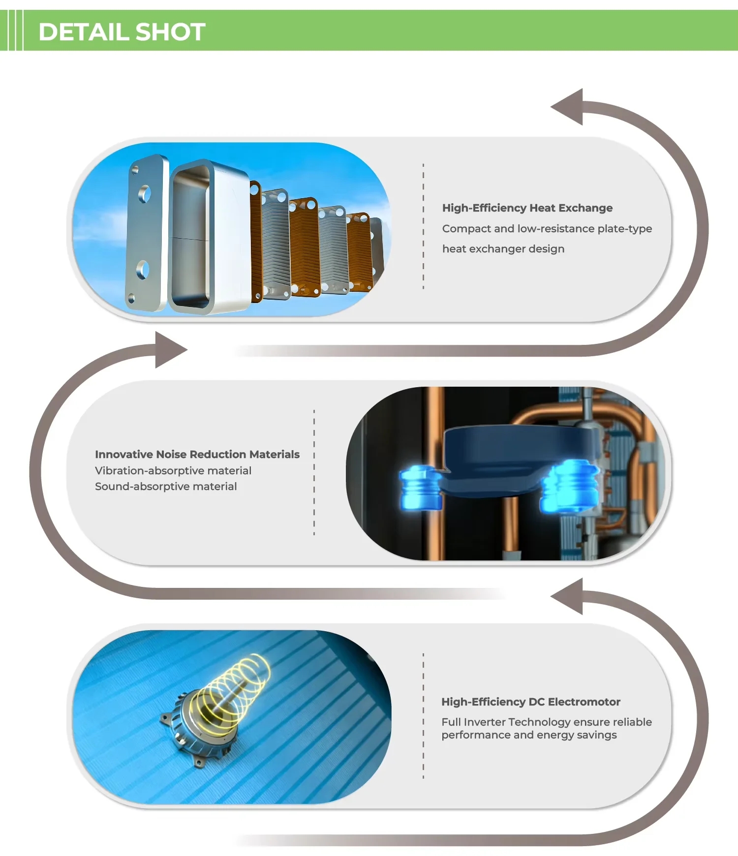 Hybrid Heat Pump, R290, Inverter, 8kW, 10kW - detail 22