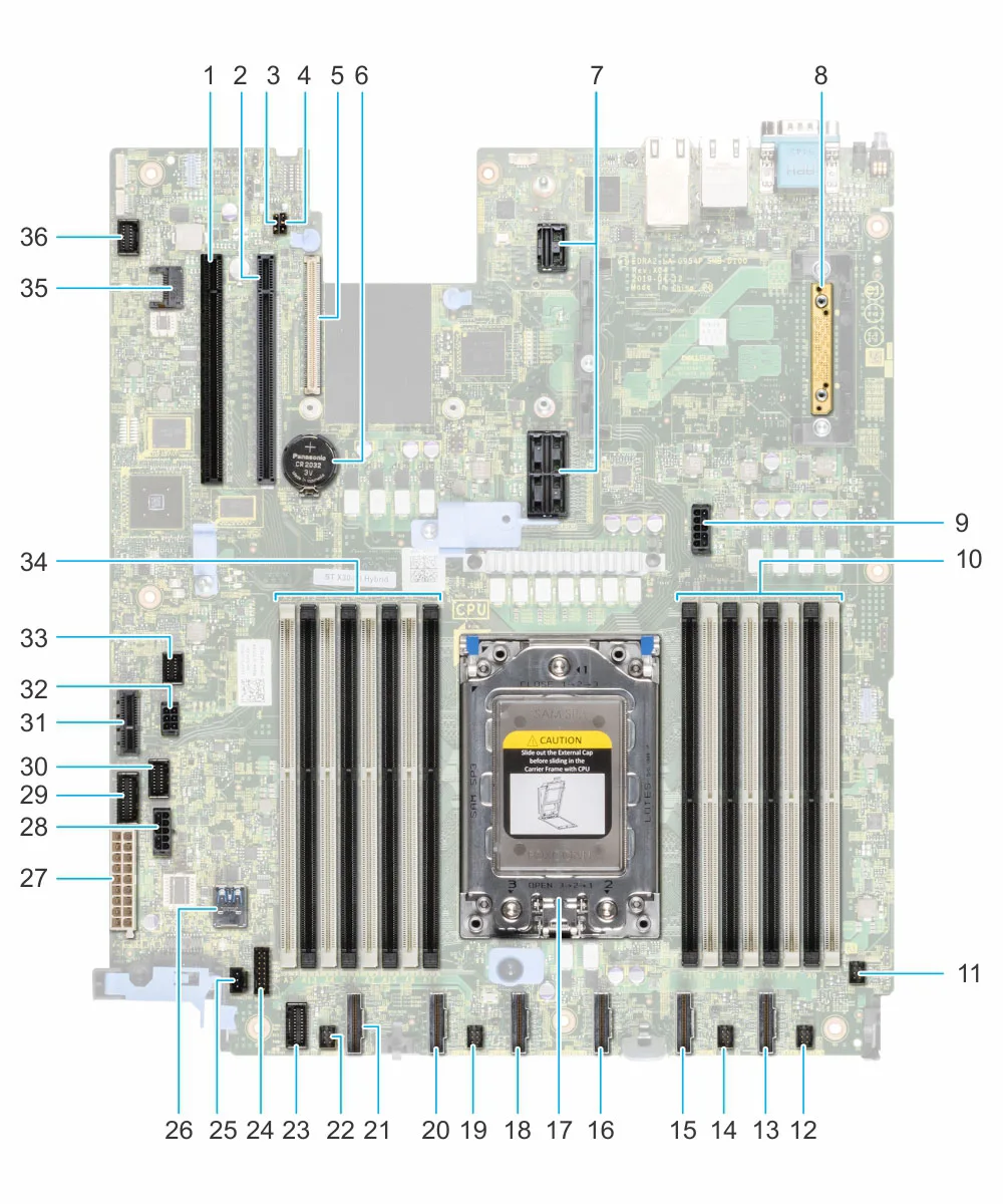 Selling Dell Poweredge R7515 Amd Epyc 7262 Rack Server Buy Dell 