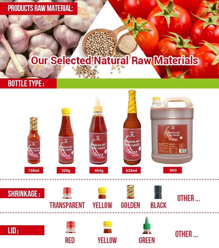 Sriracha bottle type