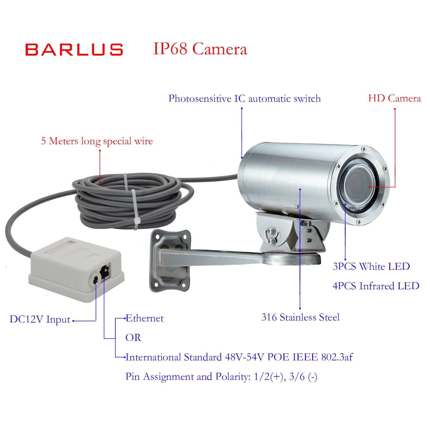 BARLUS 3 million pixels 2.0 wideangle lens underwater IP