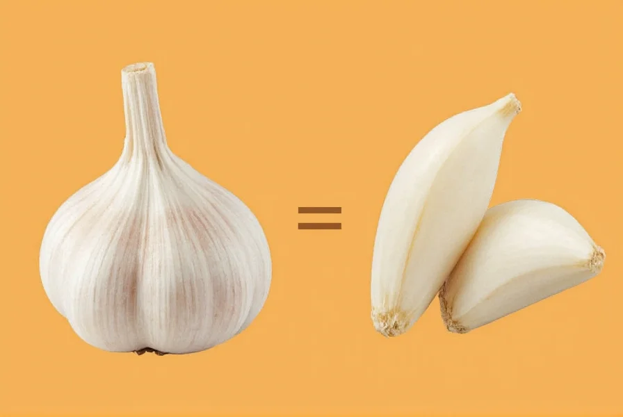 Chef measuring minced garlic for recipe substitution