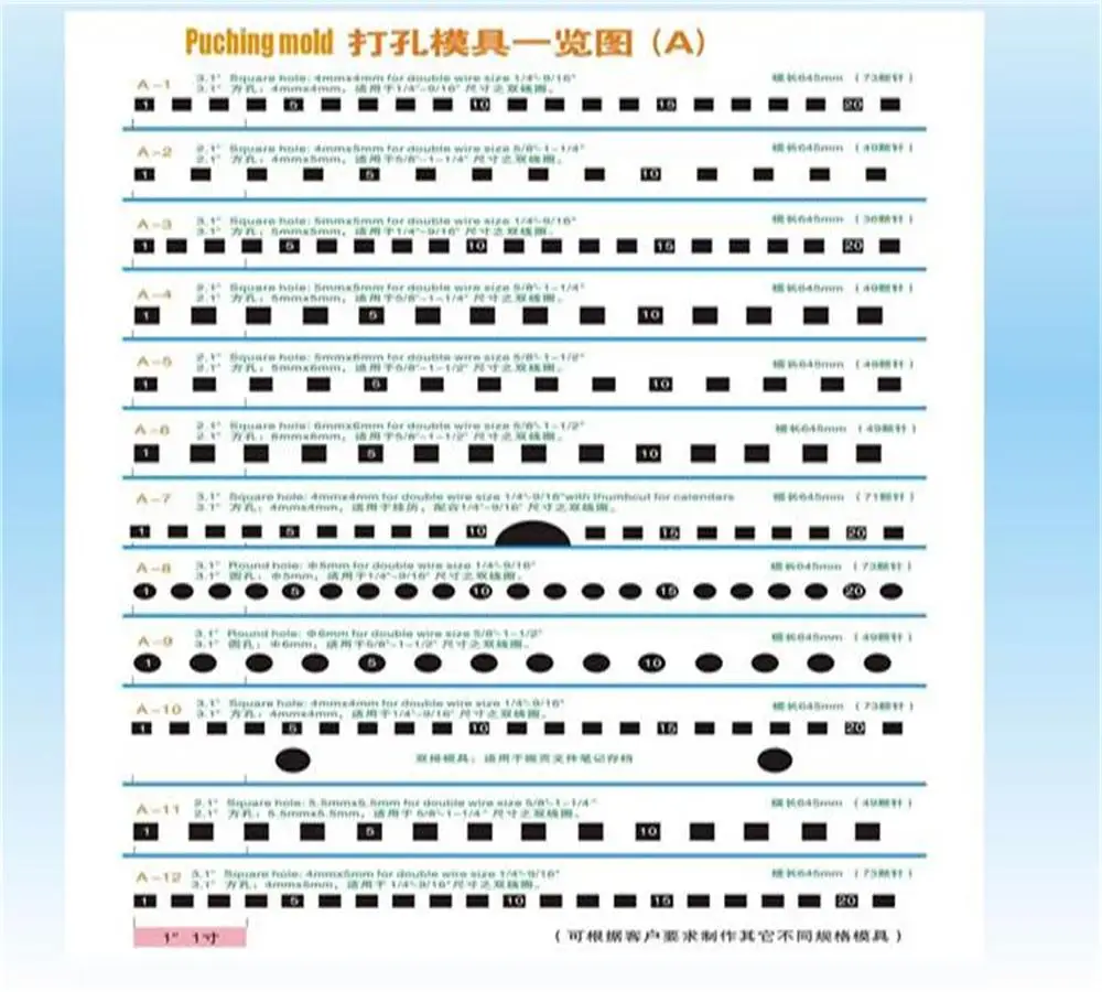 Semi-Automatic Manual Punching Machine with 600mm Punching Width 50-60 Times/Minute Speed and 5mm Punching Thickness