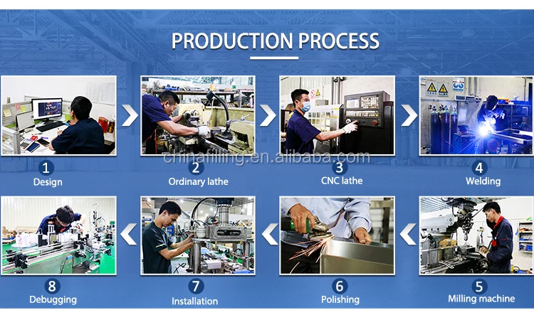 processing.jpg