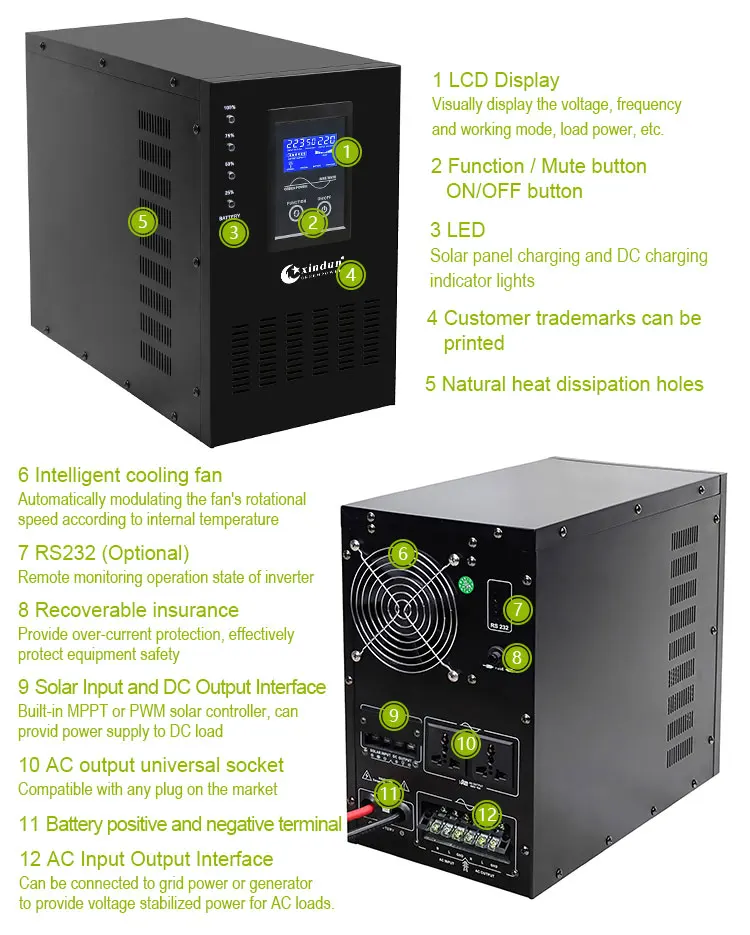 2.5kva 3.5kva Inverter Battery 220v Dc Ac Inverter Buy Inverter