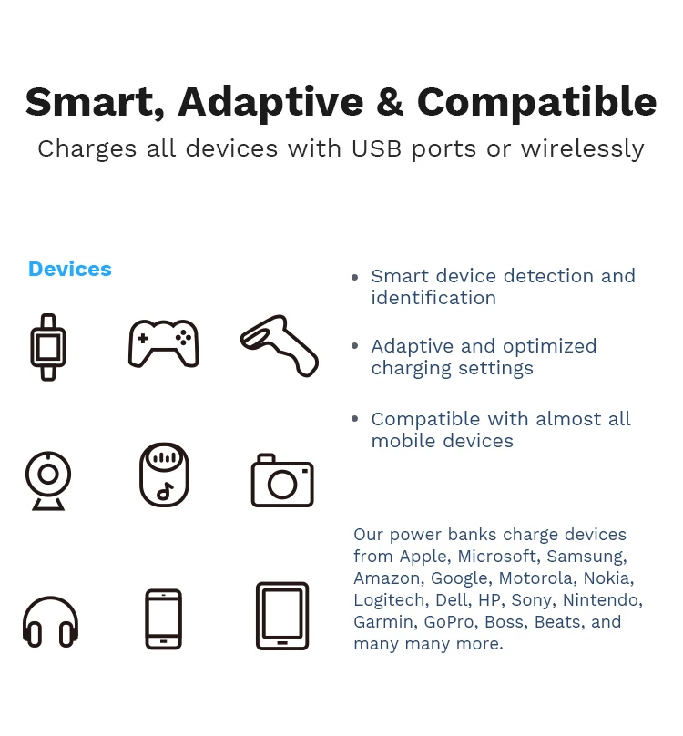 Power Delivery 20W Quick Charge 3.0 15W qi Wireless Charger Portable USB C PD Power Bank 20000mAh for iPhone 12 iPad and More High Capacity Portable Wireless Charger PD 3.0 18W and QC 3.0 18W Fast Charging Wireless Power Bank 20000mAh