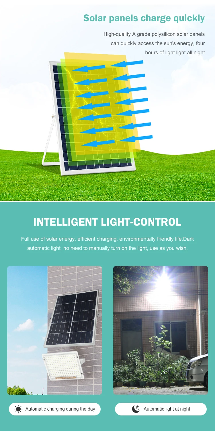 led flood light