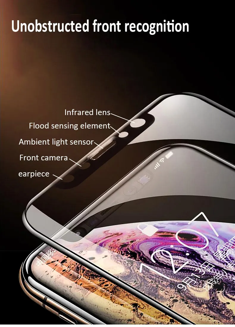 Naked Eye 3d Mobile Phone Film,replacing 3d Glasses To See 3d Movies Or 