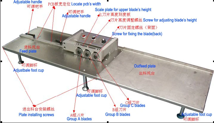 LED Strip Cutting Machine PCB Separator for SMT PCB assembly production line