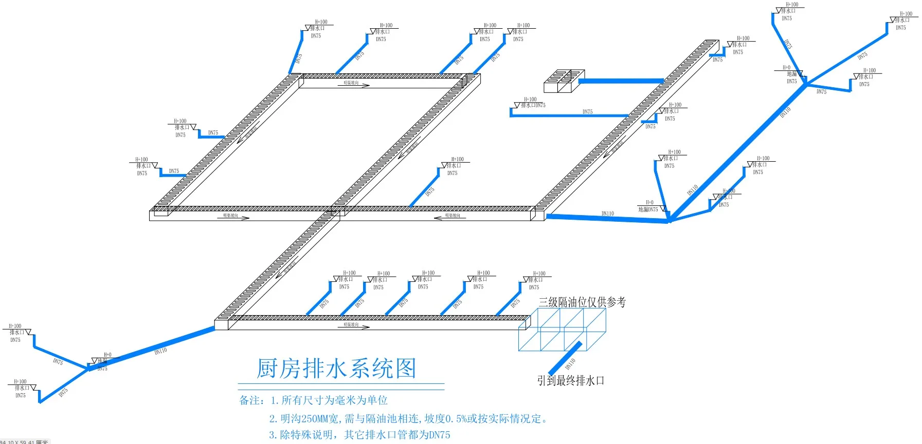 软件自动生成的厨房排水系统图