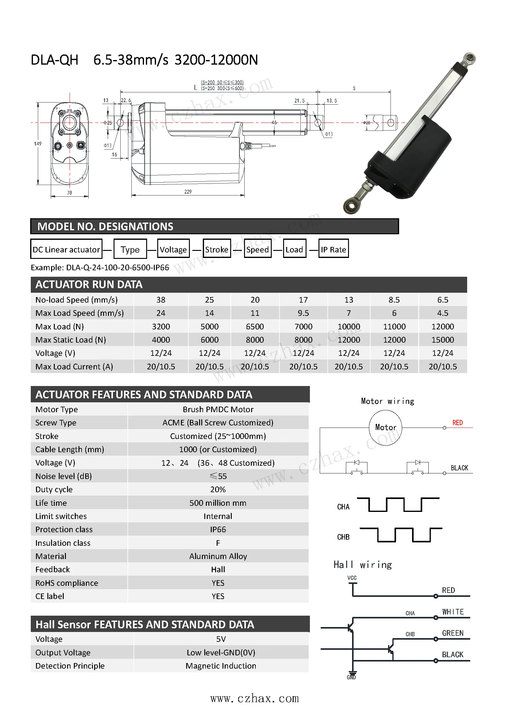 Linear Actuator 24v 15000n 10000n Buy Linear Actuator