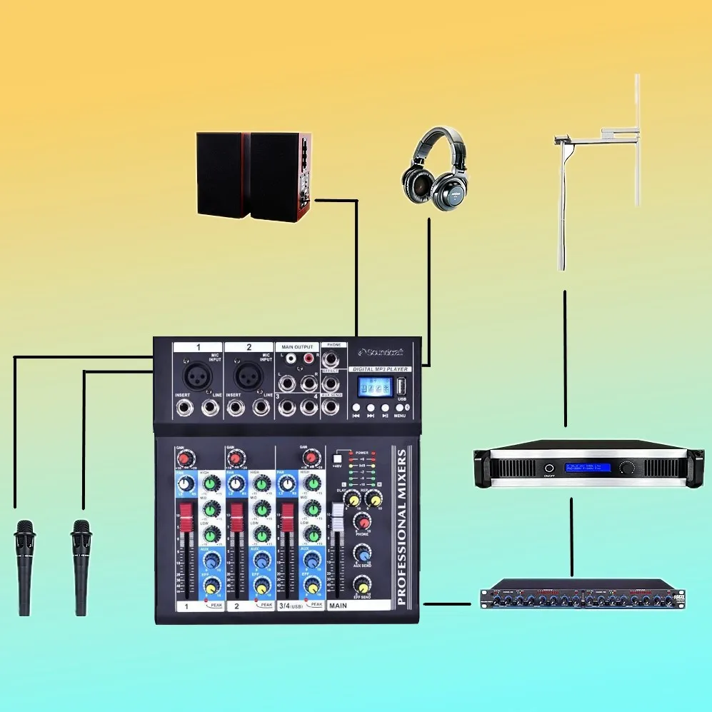 

1500W 1.5KW Wireless Fm Transmisor For Church Radio broadcast Transmitter 1-bay 30m complete 10 equipments of radio station