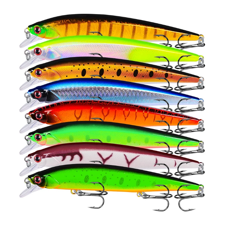 

Professional 8 colors 18.5g 14cm minnow fishing lure hard plastic bait, See details